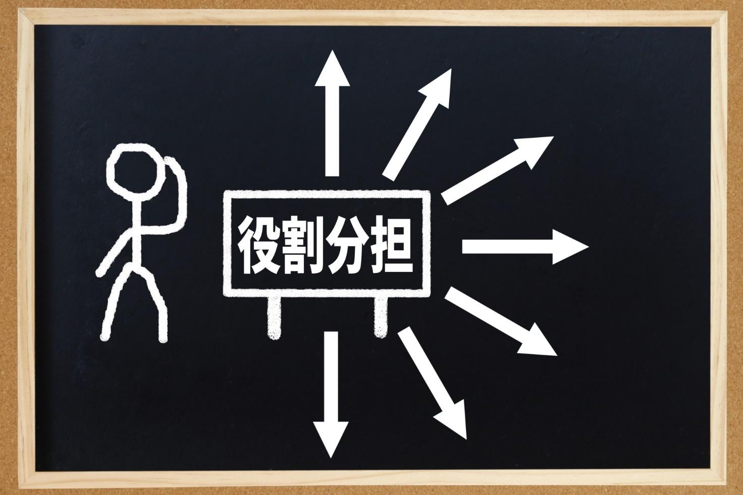 同窓会で幹事の役割分担が重要な理由とは？